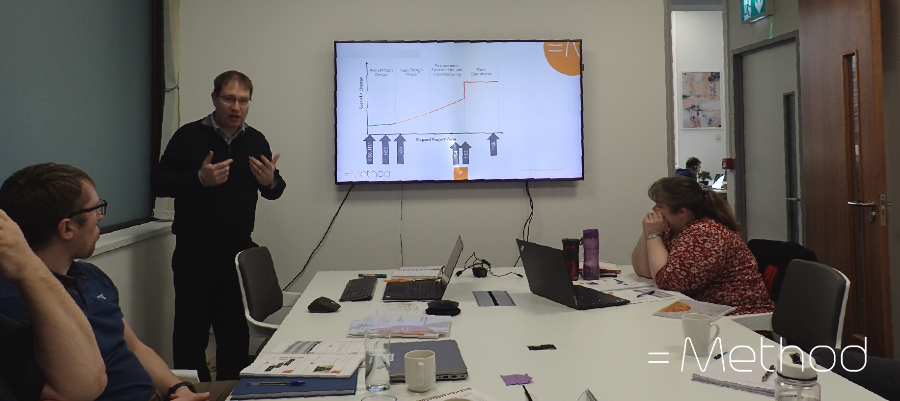LOPA Training Course